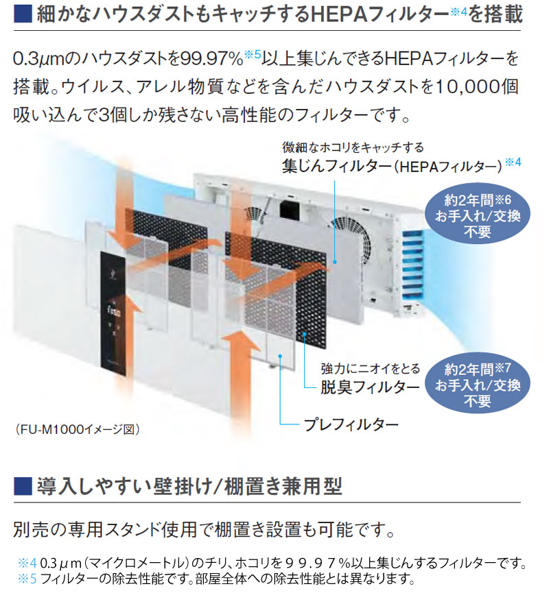 日本機器通販 / シャープ プラズマクラスター空気清浄機 FU-M1000